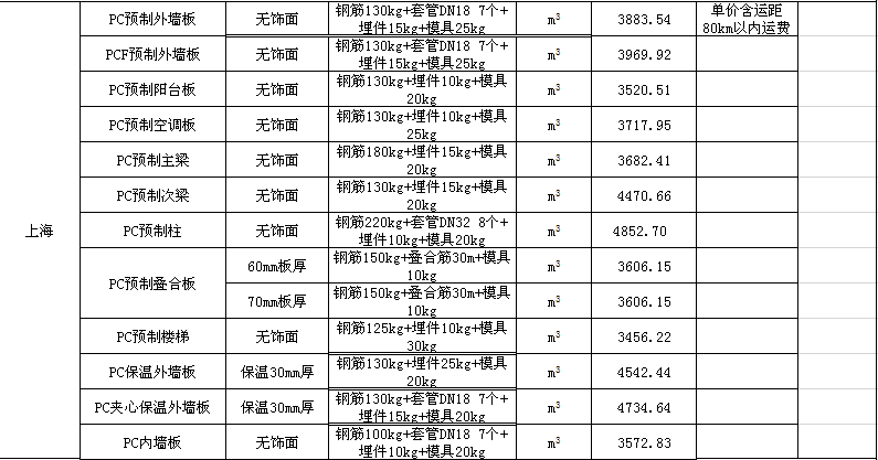 中建科技2.png