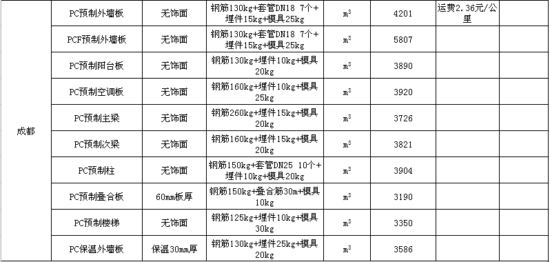 中建科技4.png