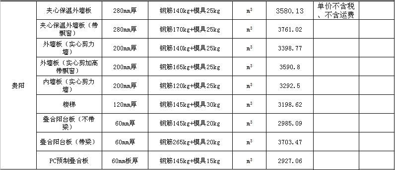 中建科技7.png