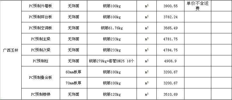 中建科技8.png